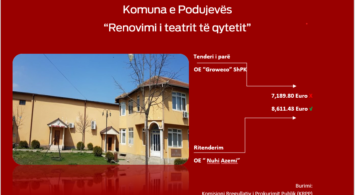 Komuna e Podujevës "Renovimi i teatrit të qytetit", Burimi: Komisioni Rregullativ pë Prokurim Publik (KRPP), Grafika: Rrahman Ramaj