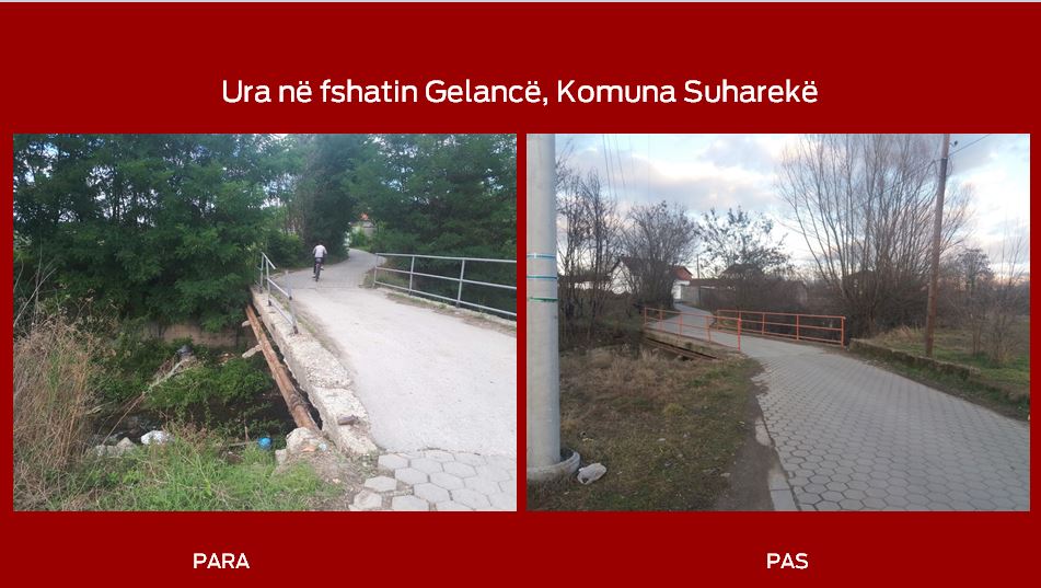 Graf 4-Ura ne fshatin Gelancë, Komuna Suharekë