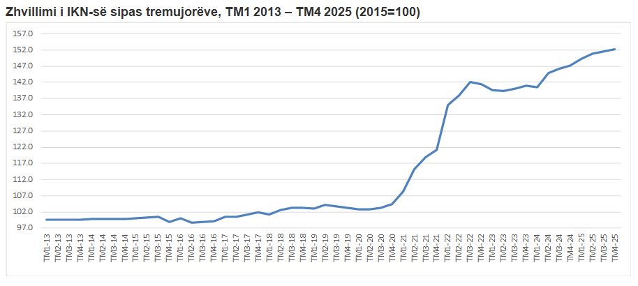 Vjosa Osmani në Ditën Ndërkombëtare të Gruas  Përulem me respekt para grave të Kosovës   shtyllave të familjes dhe shoqërisë