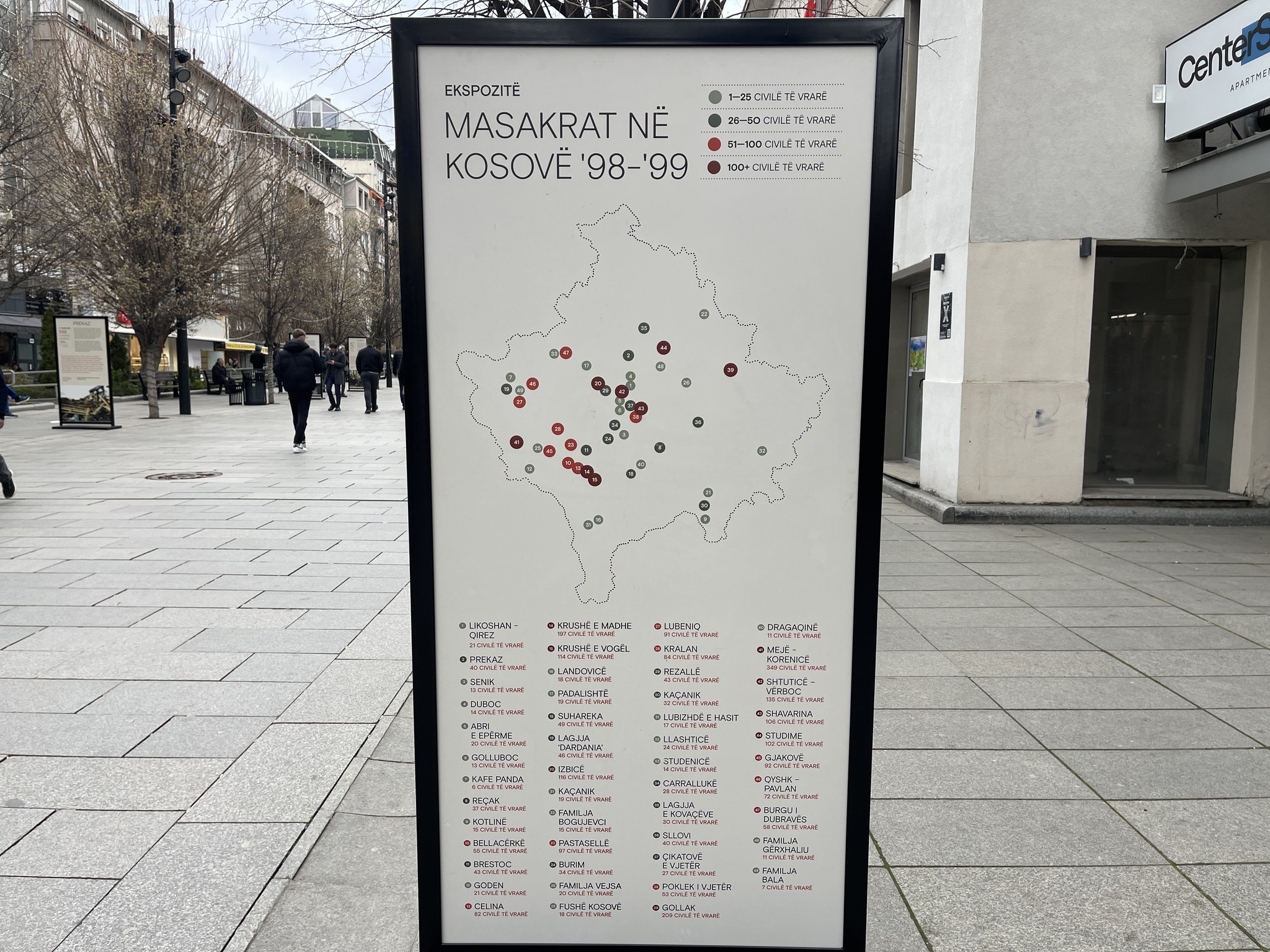 ADMOVERE dhe INTEGRA dalin me sqarim rreth të dhënave të ekspozitës për masakrën në Burgun e Dubravës